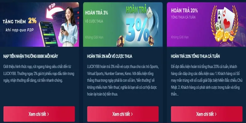 Tổng hợp các ưu đãi mới nhất từ 333win